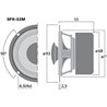 SPX-32M